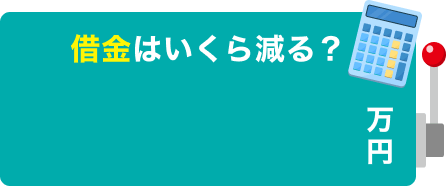 借金はいくら減る？